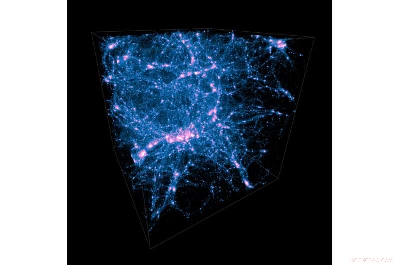 How Cosmic Environments Shape Star Formation