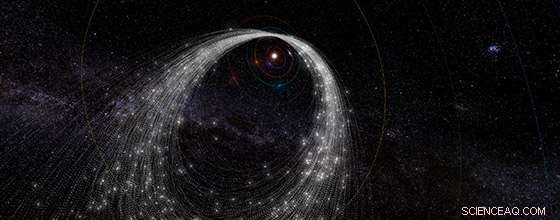 Unusual Meteor Showers Hit Earth from All Angles, Revealing Orbital Anomalies