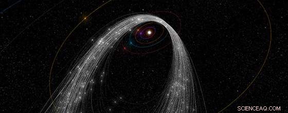 Unusual Meteor Showers Hit Earth from All Angles, Revealing Orbital Anomalies