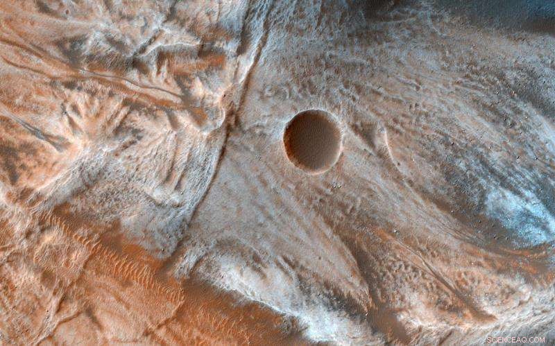 Viscous Flow Features on Mars: Visualizing Gullies in the Mid-Latitudes