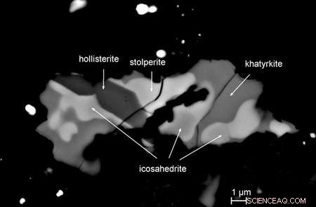 Three Novel Minerals Unearthed in the Rare Khatyrka Meteorite