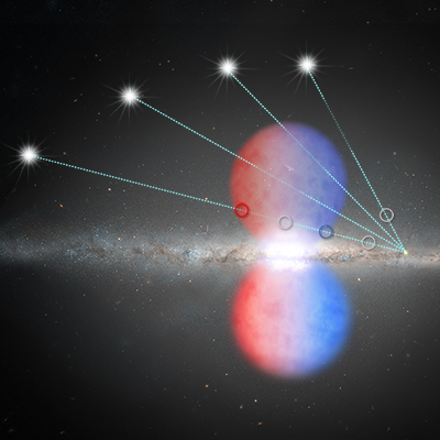 Hubble Determines When the Milky Way s Black Hole Last Ate Big