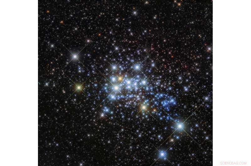 Hubble Captures the Hypergiant Home of Westerlund 1