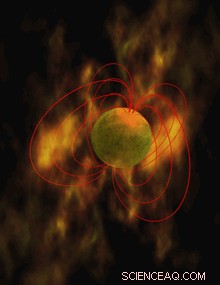 Superluminous Supernovae: Magnetar-Powered Explosions Revealed