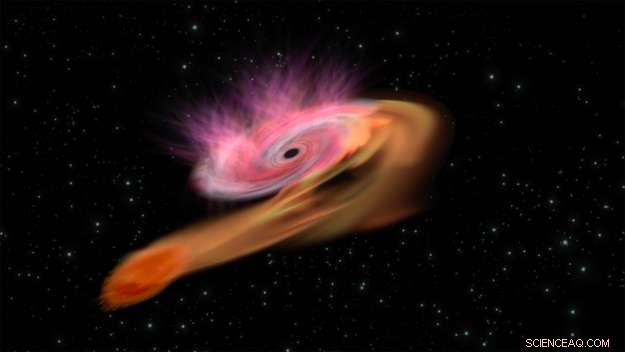 Astronomers Detect Two New Tidal Disruption Events