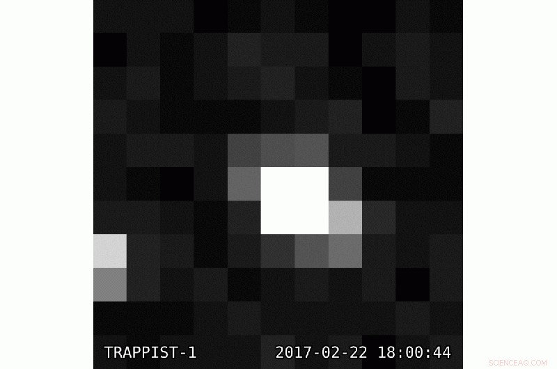 Ultra-Cool Star TRAPPIST-1: Light Patterns Captured by NASA’s Kepler Telescope