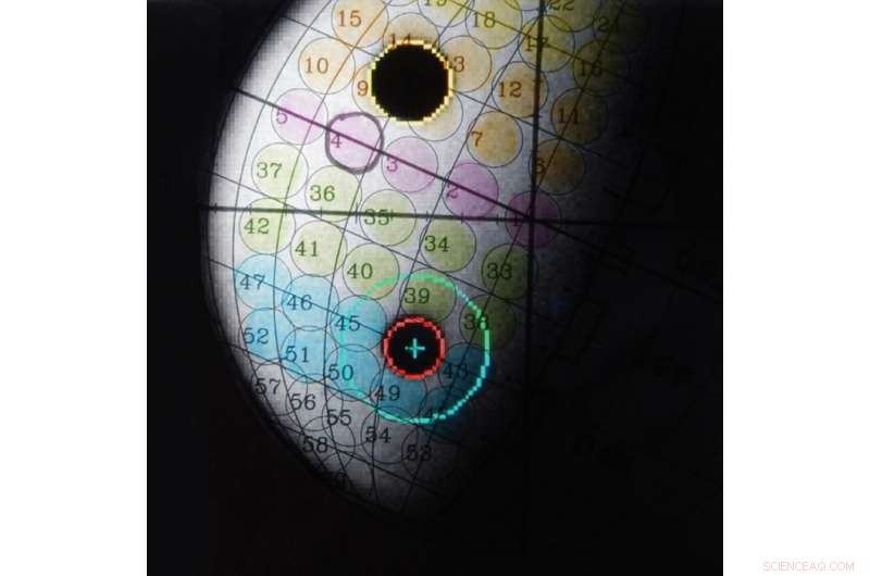 Venus Discovers Meridional Winds Across Both Hemispheres – First Time