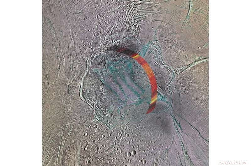 Enceladus  South Pole: Warm Under Frost Revealed by Cassini