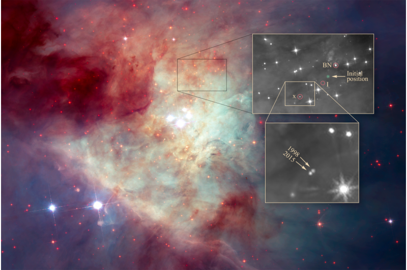 Hubble Detects Runaway Star, Unveiling Secrets of Multiple-Star System Disintegration