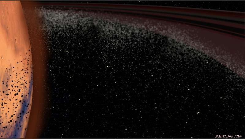 Could Mars One Day Have Rings? Purdue Theory on Phobos Breakup