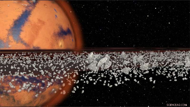 Could Mars One Day Have Rings? Purdue Theory on Phobos Breakup