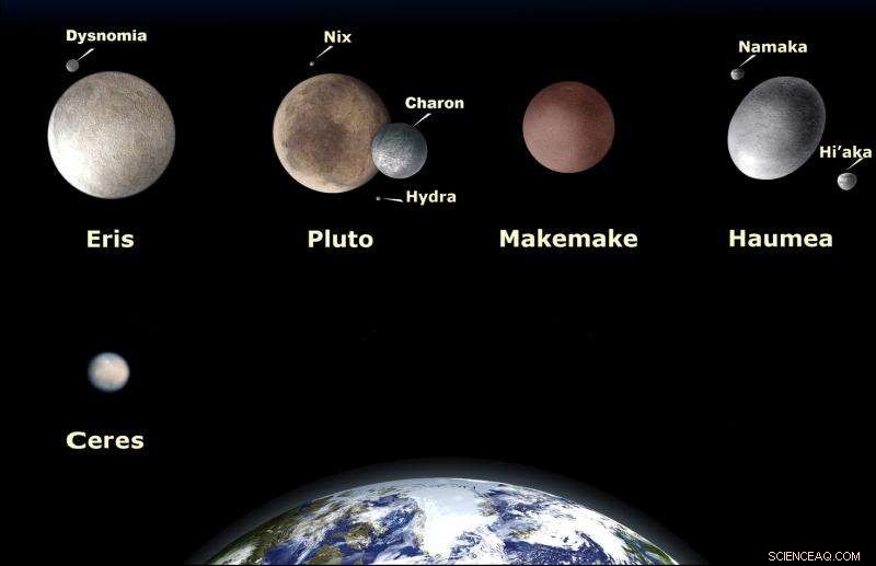Pluto: Why Its Dwarf Planet Status Matters for Cosmic Exploration