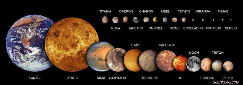 Pluto: Why Its Dwarf Planet Status Matters for Cosmic Exploration