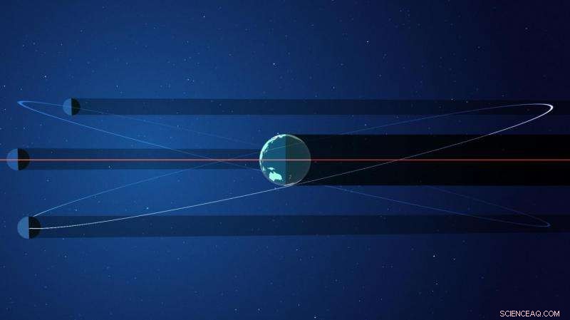 NASA Satellites Launch on Optimal Celestial Alignment