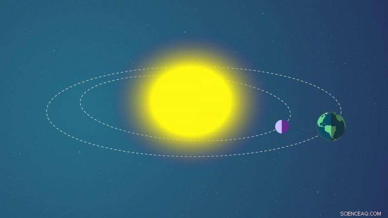 NASA Satellites Launch on Optimal Celestial Alignment