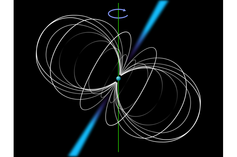 Astronomers Simulate Pulsar Dynamics with Carousel Model to Unveil Star Mysteries
