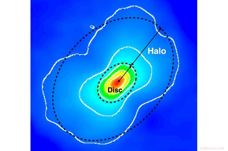 Young Stars Compete to Halt Planet Formation in Neighboring Discs