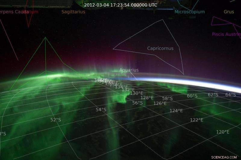 Scientific Insights from Astronaut-Captured Aurora Images