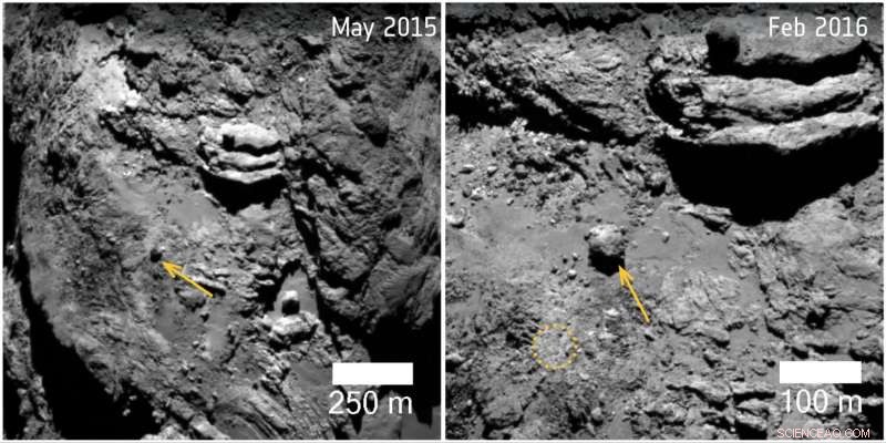 Rosetta Reveals Stunning Surface Transformations on Comet 67P/Churyumov‑Gerasimenko