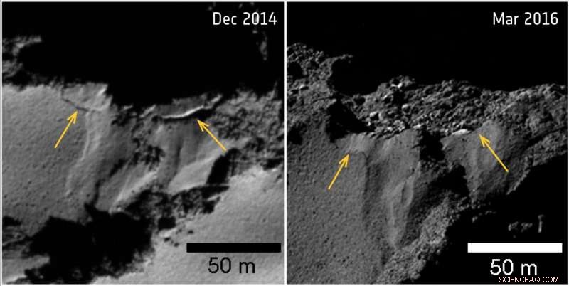 Rosetta Reveals Stunning Surface Transformations on Comet 67P/Churyumov‑Gerasimenko