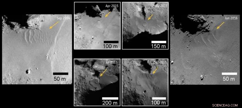 Rosetta Reveals Stunning Surface Transformations on Comet 67P/Churyumov‑Gerasimenko