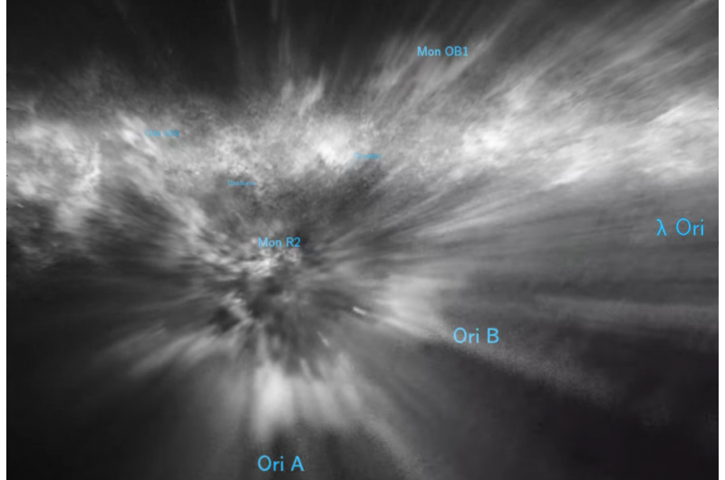 New 3‑D Dust Mapping Reveals Unexpected Milky Way Properties