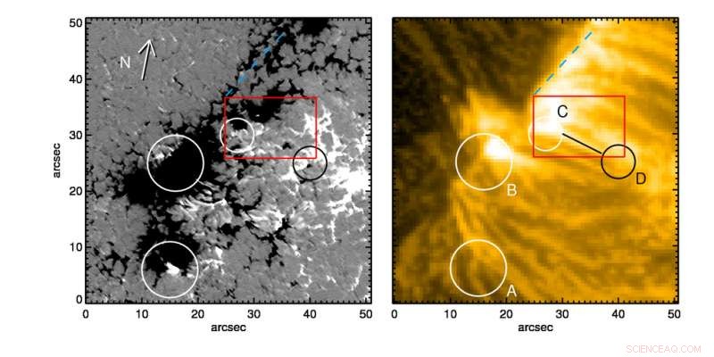 Sunrise II: Advanced Solar Observations from a Helium Balloon Observatory