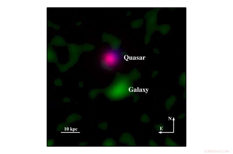 Astronomers Capture Early Milky Way‑Like Galaxies in the Distant Universe