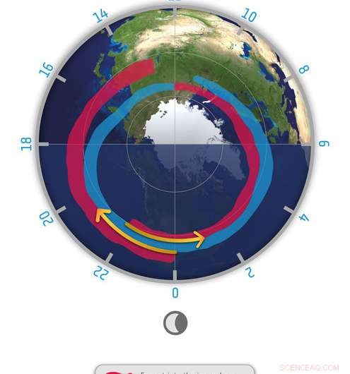 ESA Swarm Detects Supersonic Plasma Jets, Illuminating 1‑TW Atmospheric Currents