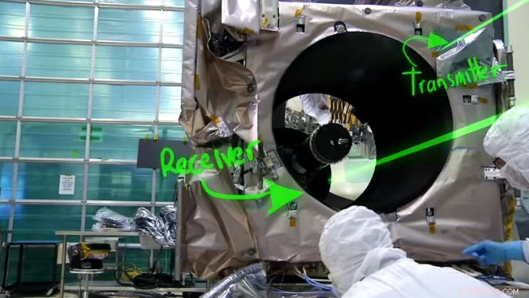 Precision Timing of Spaceborne Laser Pulses with NASA-Grade Stopwatches