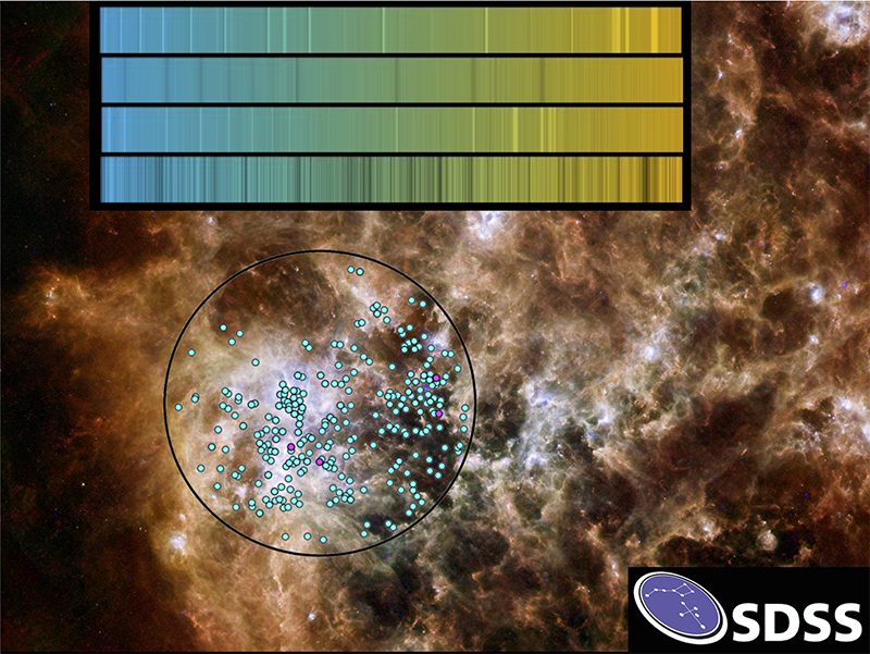 Mapping the Entire Milky Way: A Dual‑Eye Approach to Galactic Observation