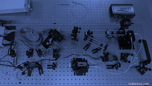 Developing Advanced Instruments to Search for Life Beyond Earth