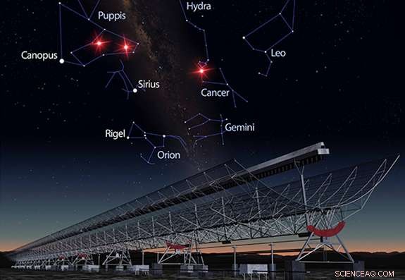 Fast Radio Bursts: Powerful Energy Signals from Deep Space