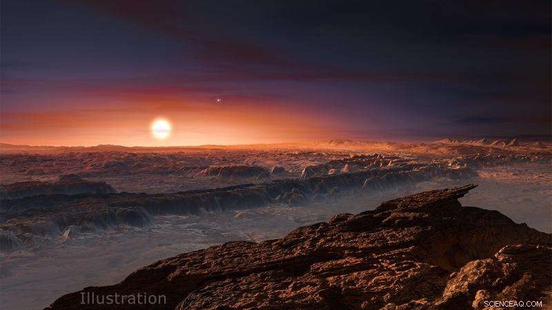 Proxima Centauri B: Space Weather Forecast and Habitability Insights