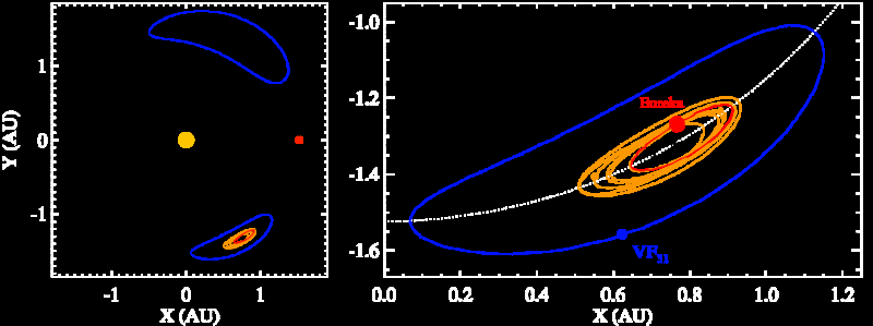 Astronomers Uncover Ancient Mini-Planet Debris in Mars  Trojan Orbits