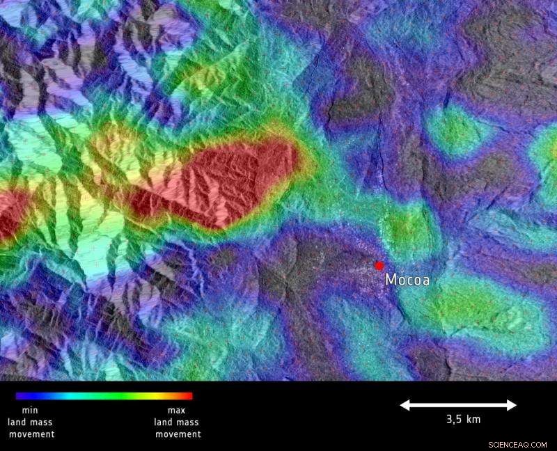 Sentinel‑1 Radar Images Capture 2017 Mocoa Landslide