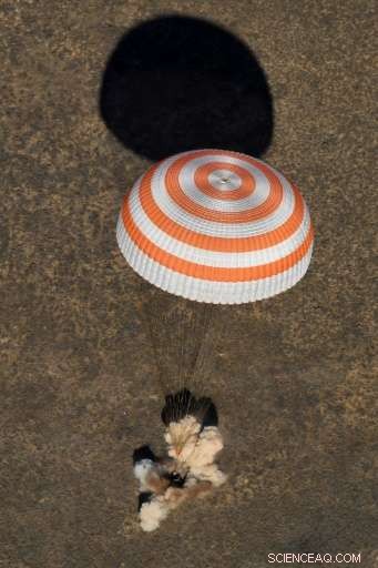 Three Crew Members Safely Return to Earth from ISS After 173-Day Mission