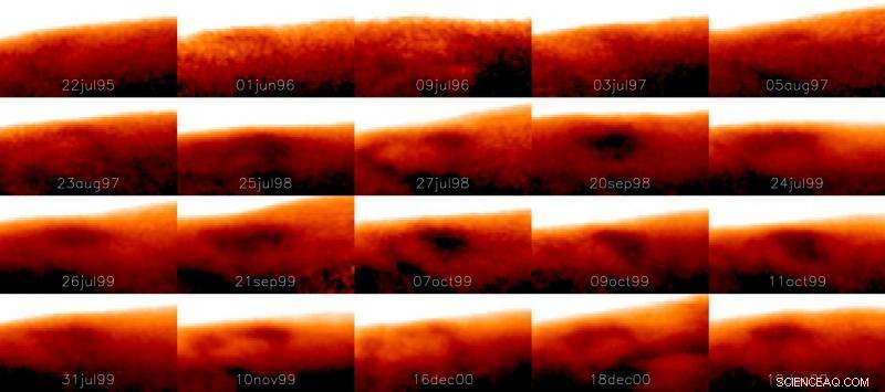 New Cold Spot on Jupiter Reveals Dynamic Atmospheric Changes