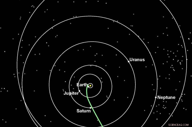 New Horizons Enters Extended Hibernation After Summer Mission Pause