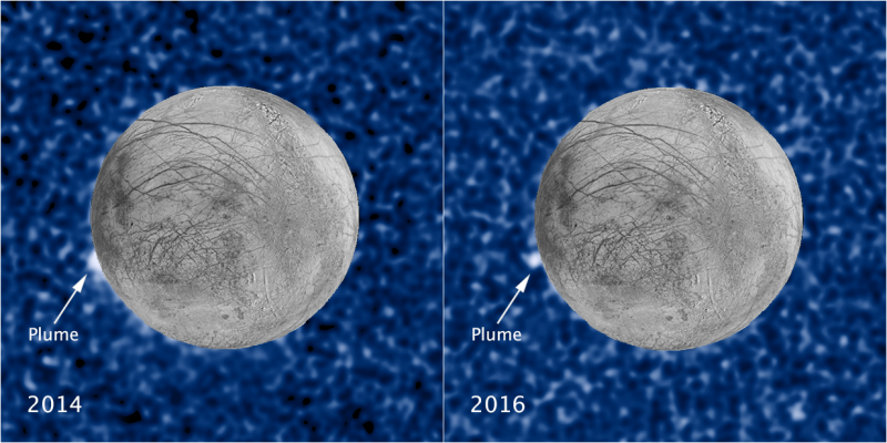 Hubble Detects Potential Venting Activity on Europa