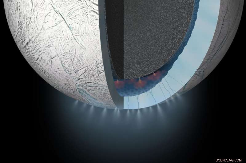 New Discovery: Enceladus Shows Signs of a Habitable Ocean