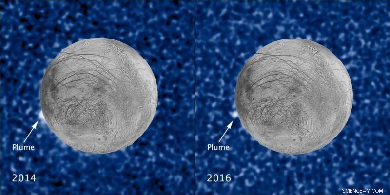 NASA Missions Reveal Fresh Insights into Ocean Worlds Across the Solar System