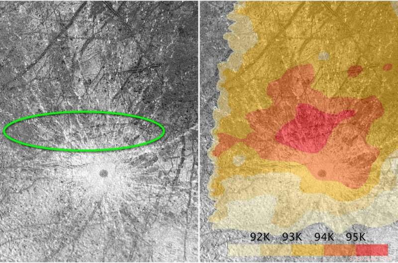 NASA Missions Reveal Fresh Insights into Ocean Worlds Across the Solar System