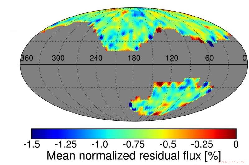 Unveiling the Milky Way’s Hydrogen Halo: A Clear View of Our Galactic Surroundings