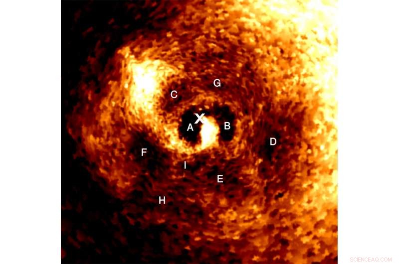 The Chaotic Pulse of a Black Hole’s Heart