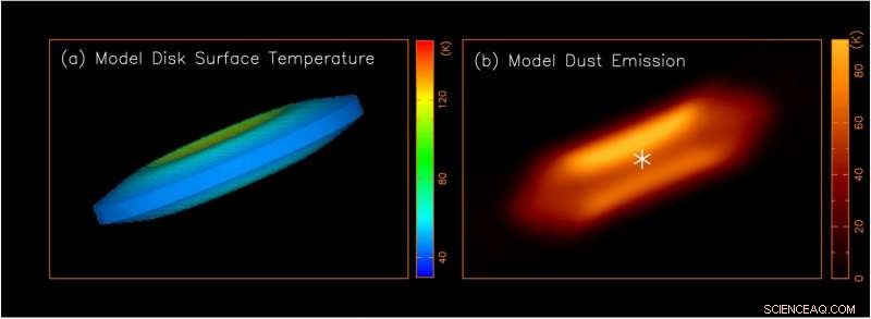 Historic First: Clear Image of Accretion Disk Around a Young Star