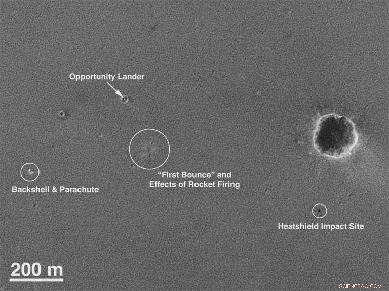 Revisiting Opportunity’s 2004 Martian Landing Site: New Insights from MRO