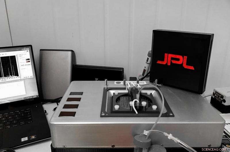 Discovering Life in the Ultra-Dry Atacama Desert: What It Means for Mars