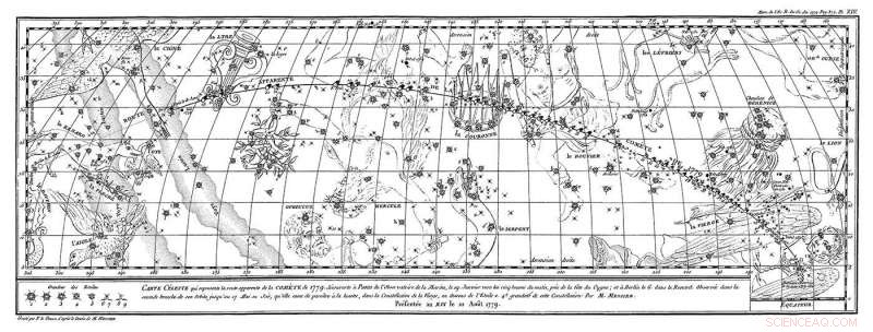 Hubble Study Confirms Messier’s 238-Year-Old Nebula Discovery – Acknowledging Celestial Sleuth