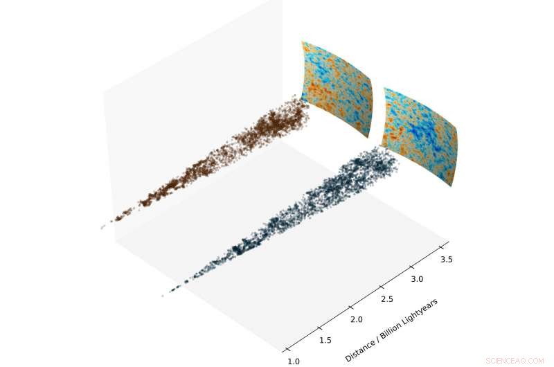 Survey Reveals Possible Exotic Origin for the Cosmic Microwave Background Cold Spot